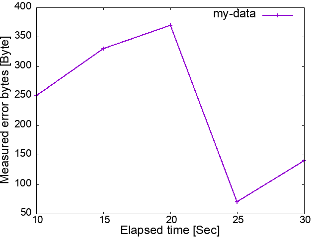 graph.png (16.2 kB)